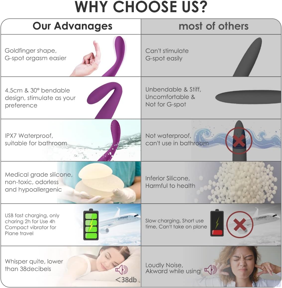 8 Seconds to Climax Finger Shaped Waterproof Vibes for Women