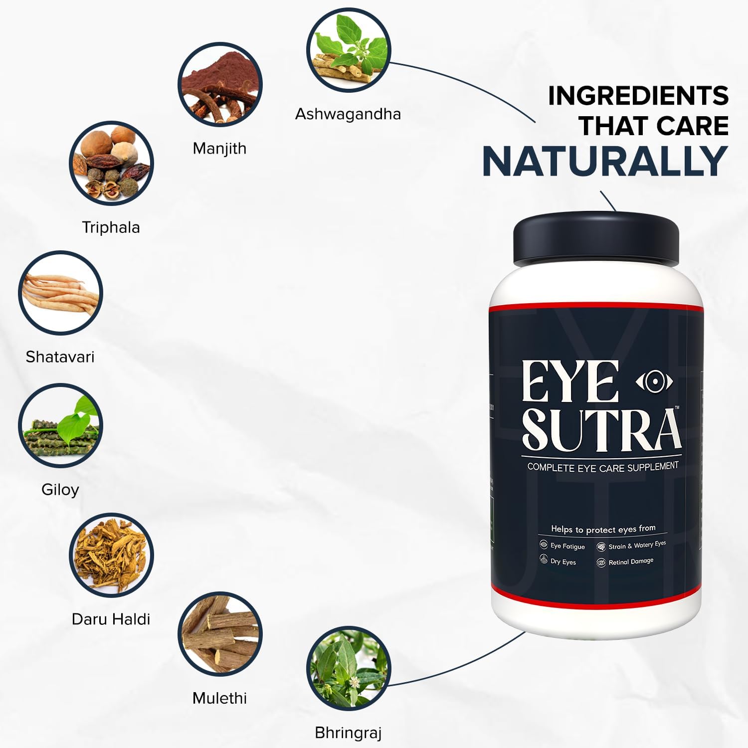 Herbal Deck Eye Sutra - Natural Eye Care Supplement for Optimal Vision and Wellness | Helps in Eye Vision Care Strain, Dryness, Redness & Itchingn