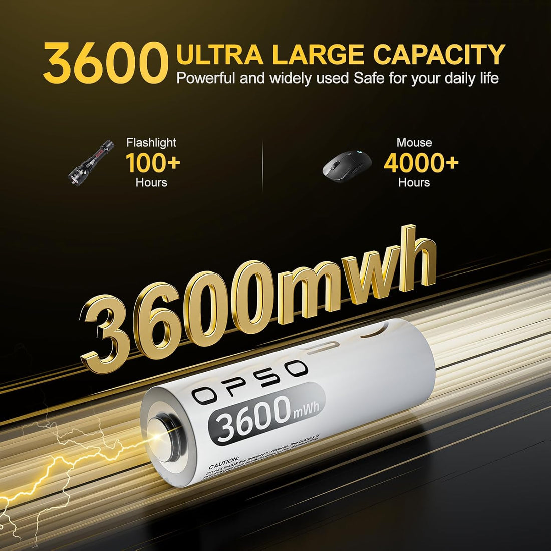 Lithium AA Rechargeable Batteries with Charger (8 Pack) - 1.5V 3600mWh High Capacity, Quick Charge 3H,2000+ Cycles for Blink Camera, Xbox Controller, Doorbell, Toys - Replaces NiMH/NiCd Batteries