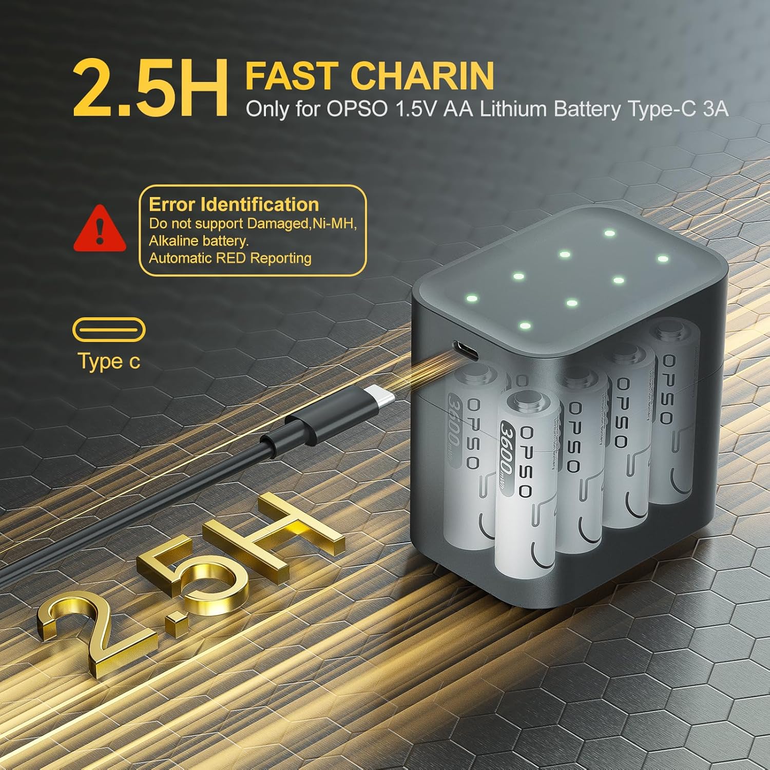 Lithium AA Rechargeable Batteries with Charger (8 Pack) - 1.5V 3600mWh High Capacity, Quick Charge 3H,2000+ Cycles for Blink Camera, Xbox Controller, Doorbell, Toys - Replaces NiMH/NiCd Batteries