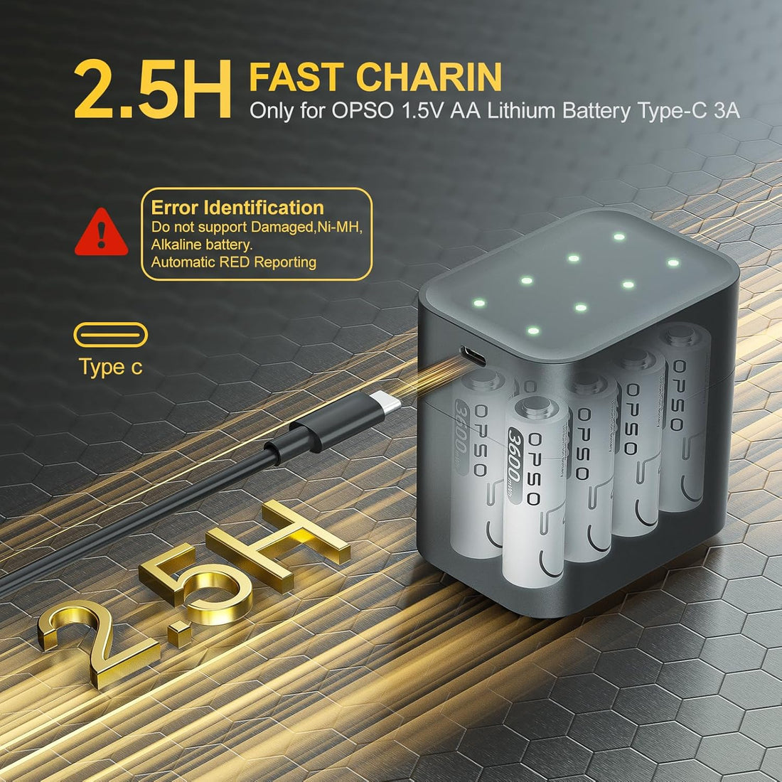 Lithium AA Rechargeable Batteries with Charger (8 Pack) - 1.5V 3600mWh High Capacity, Quick Charge 3H,2000+ Cycles for Blink Camera, Xbox Controller, Doorbell, Toys - Replaces NiMH/NiCd Batteries