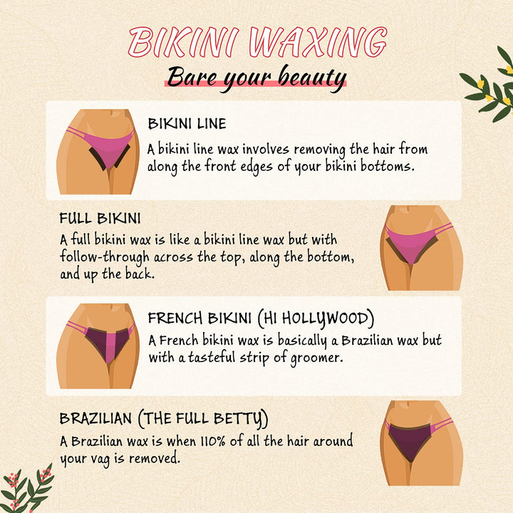 Bikini Wax Powder for Women [100gm]| Painless Hair Removal in 5–7 Mins | Natural Wax Powder with Aloe Vera, Papaya & Lavender | No Chemicals, No Irritation & Rashes, Ideal for Bikini, Legs & Underarms  | BUY 1 GET 1 FREE | ⭐️⭐️⭐️⭐️ 4.9/5 Reviews