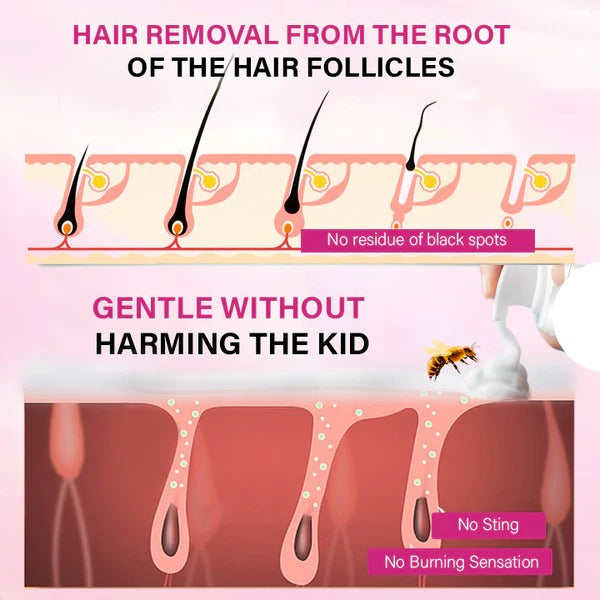 Fivfivgo™ BeeSilk Hair Removal Mousse-BUY 1 GET 1 FREE ⭐️⭐️⭐️⭐️ 4.9/5 Reviews