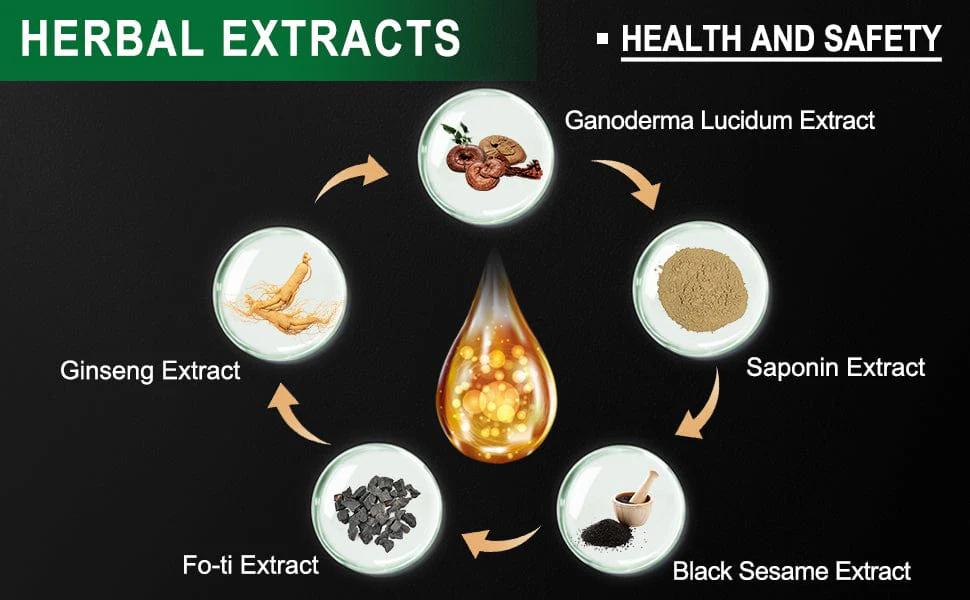 ✨The New-Black Hair Dye Shampoo Instant 3 in 1-100% Black Coverage (Buy 1 Get 1 Free😍)