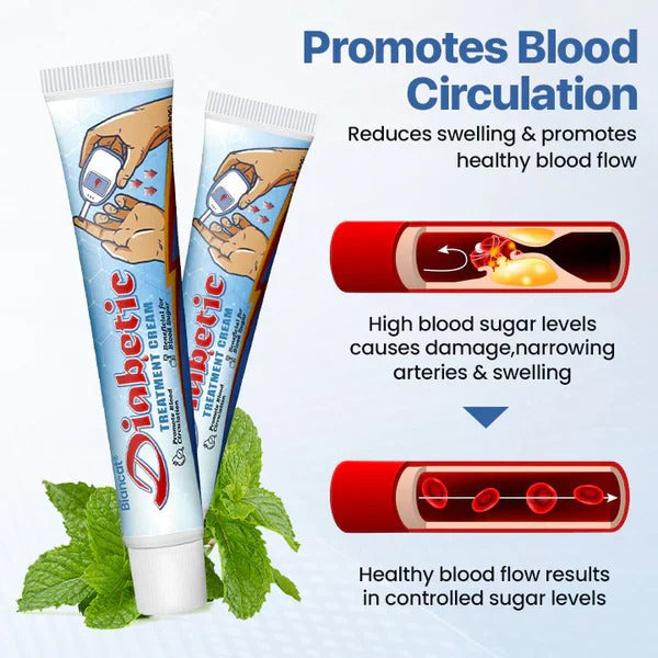 Biancat® VitaGluco Diabetes Treatment Cream (BUY 1 GET 1 FREE)