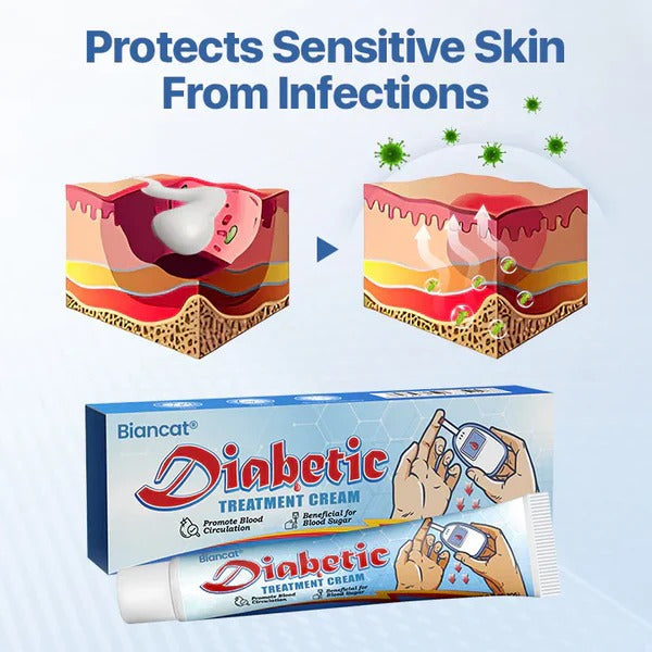 Biancat® VitaGluco Diabetes Treatment Cream (BUY 1 GET 1 FREE)