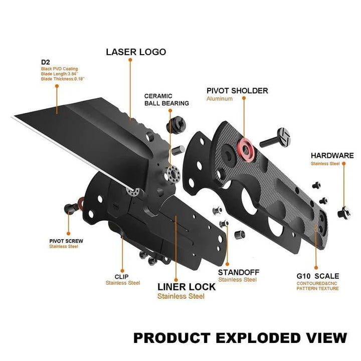 PROPONENT ATZ-1820P D2 Steel Black PVD Blade