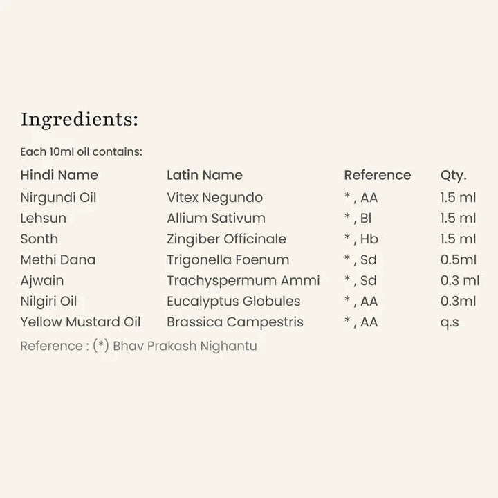 Ayurvedic Joint & Muscle Pain Relief Oil 100ml