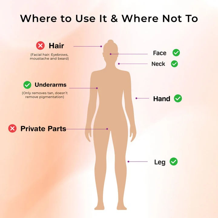 Nisoni Tan Vanish Gluta-Kojic Skin Polish 100gm