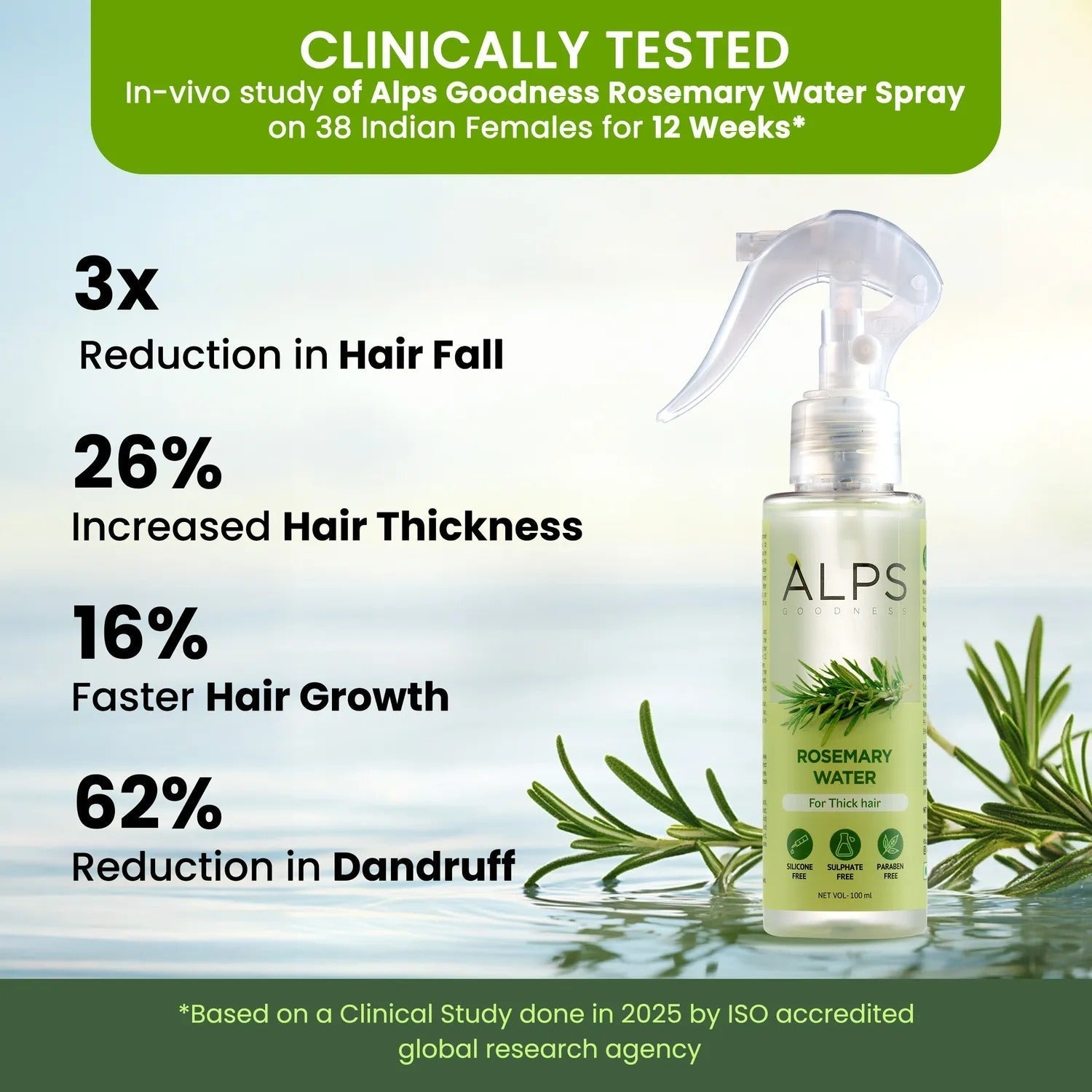 Rosemary Water (100ml) | BUY 1 GET 1 FREE | ⭐️⭐️⭐️⭐️ 4.9/5 Reviews| Rosemary water for hair | Hair Spray for Regrowth | Hair Growth Expert | Hair Growth Serum | Viral Rinse | Bestselling Spray
