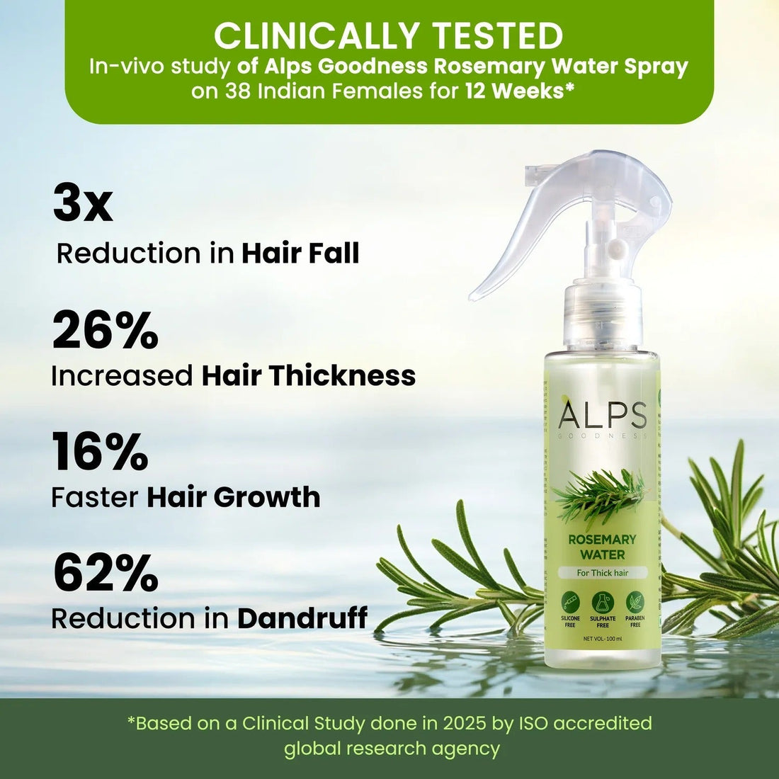 Rosemary Water (100ml) | BUY 1 GET 1 FREE | ⭐️⭐️⭐️⭐️ 4.9/5 Reviews| Rosemary water for hair | Hair Spray for Regrowth | Hair Growth Expert | Hair Growth Serum | Viral Rinse | Bestselling Spray