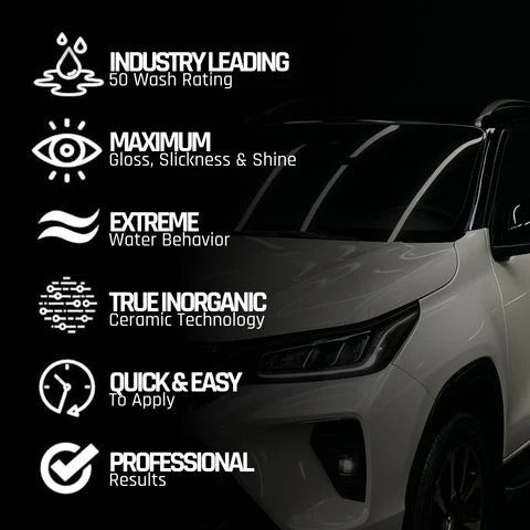 German Tech Car Spray Coating | BUY 1 GET 1 FREE | ⭐️⭐️⭐️⭐️ 4.9/5 Reviews