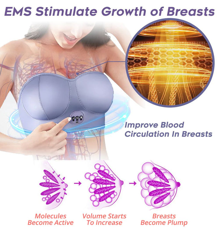 Fivfivgo™ EMS Bust Massager Bra. ( Free Size Auto Adjustment for All Sizes ) Pack of 1