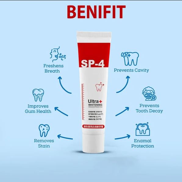 SP 4 Intensive Teeth Whitening Toothpaste ( BUY 1 GET 1 FREE ) ⭐️⭐️⭐️⭐️ 4.9/5 Reviews