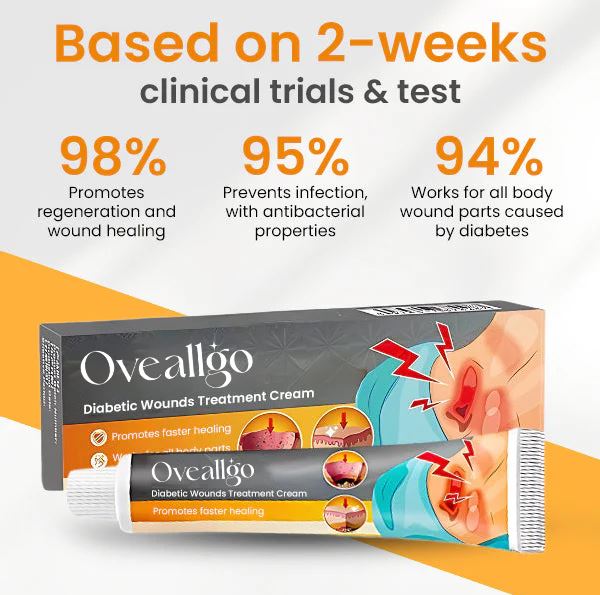 Oveallgo™ Diabetic Wounds Treatment Cream